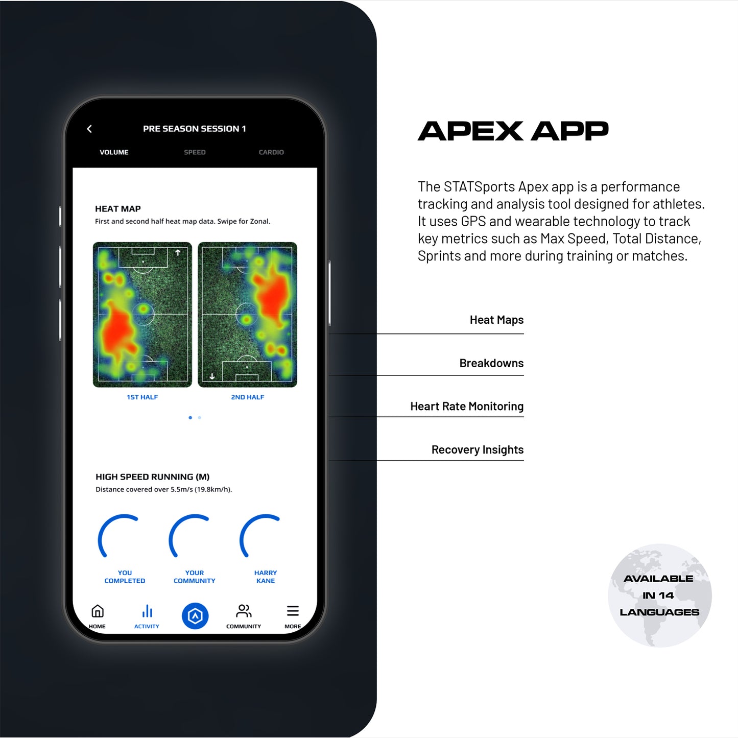 APEX Athlete Series - GPS Performance Tracker