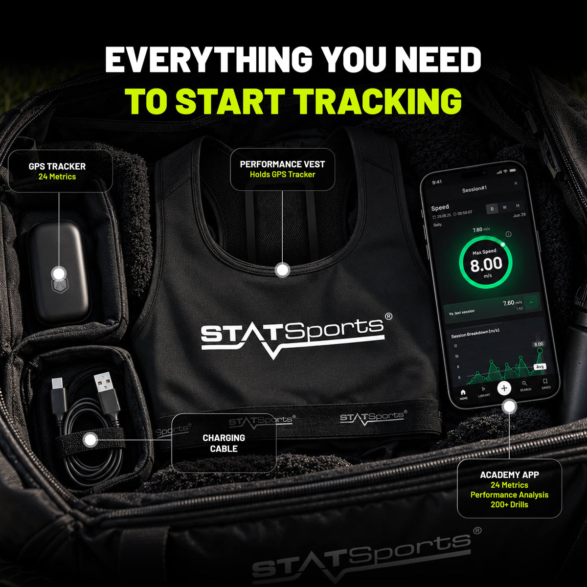 STATSports Academy