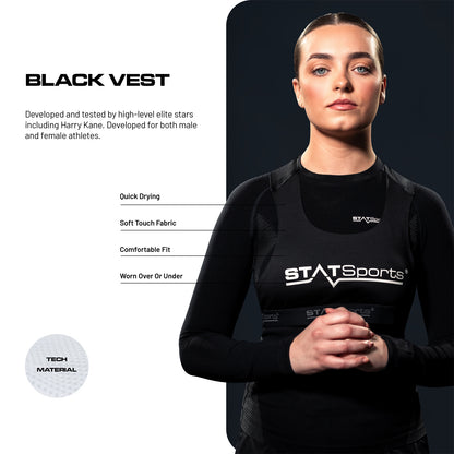 All Weather Apparel Pack