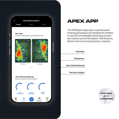 APEX Athlete Series - GPS Performance Tracker