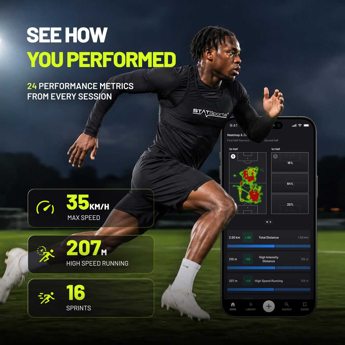 STATSports Academy