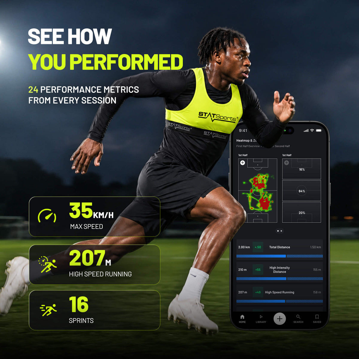 STATSports Academy - Yellow