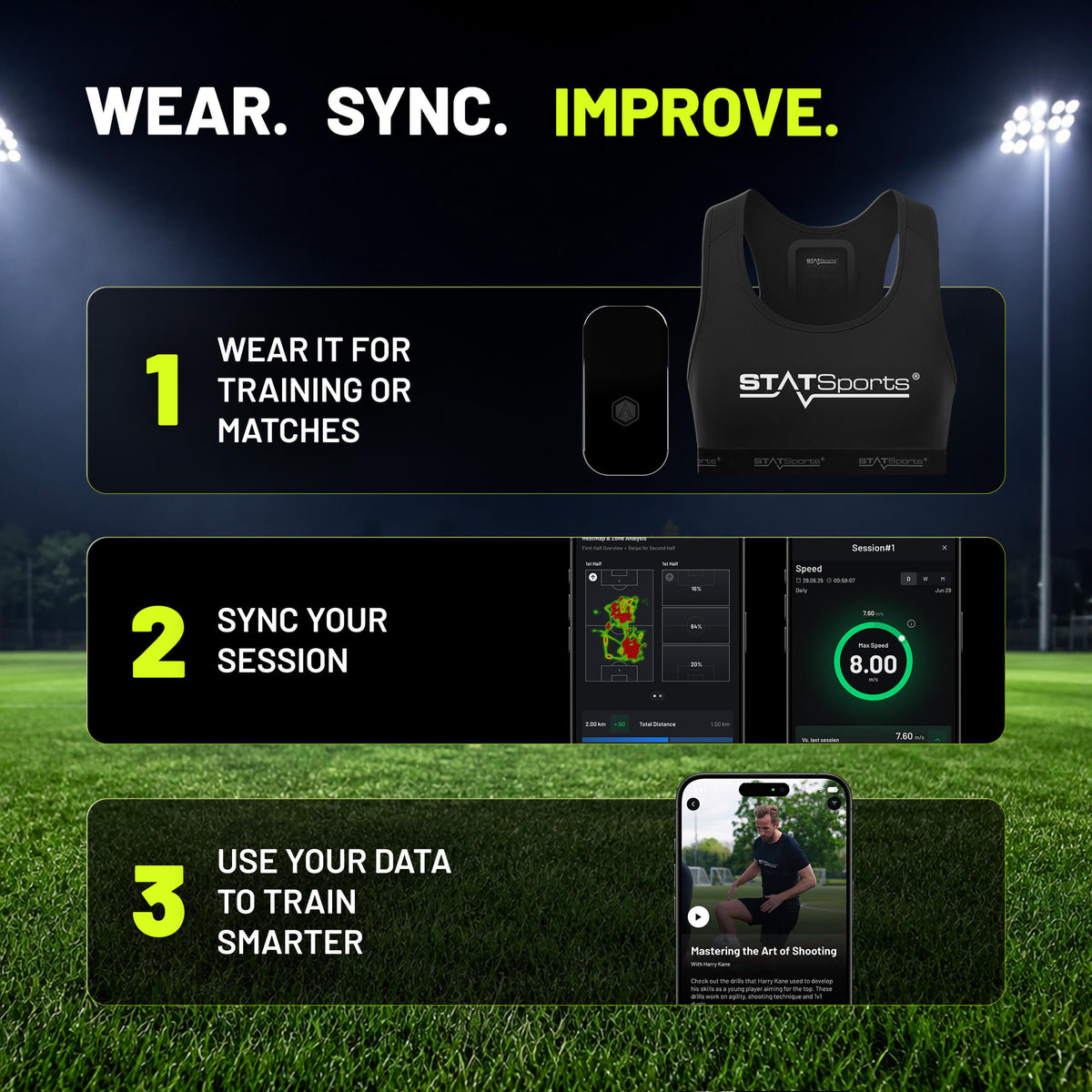 STATSports Academy