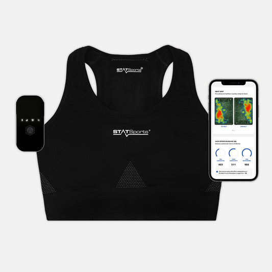 Sport Performance Tracker GPS Trackers